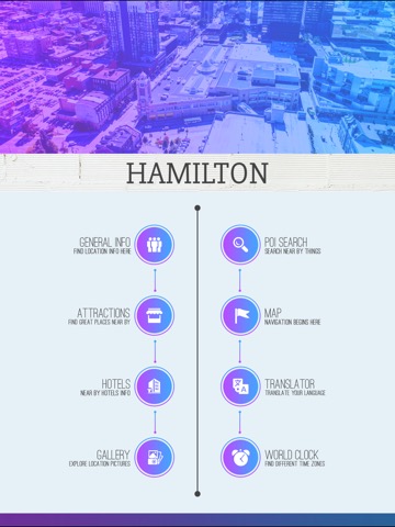 Hamilton Travel Guideのおすすめ画像2