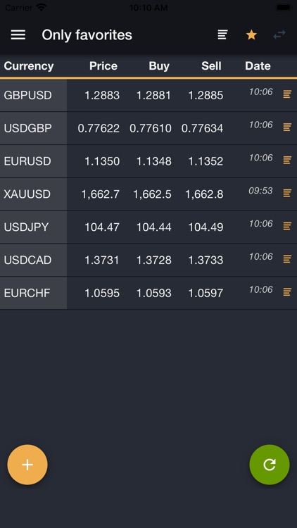 Currency Converter & Exchanges screenshot-6