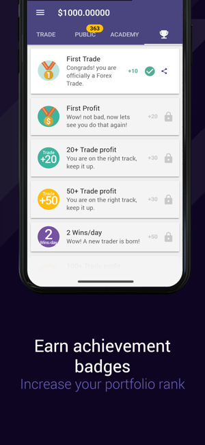 Forex Game - Social Trading(圖8)-速報App