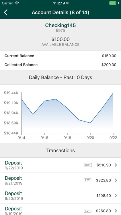 Mahopac Bank for Business