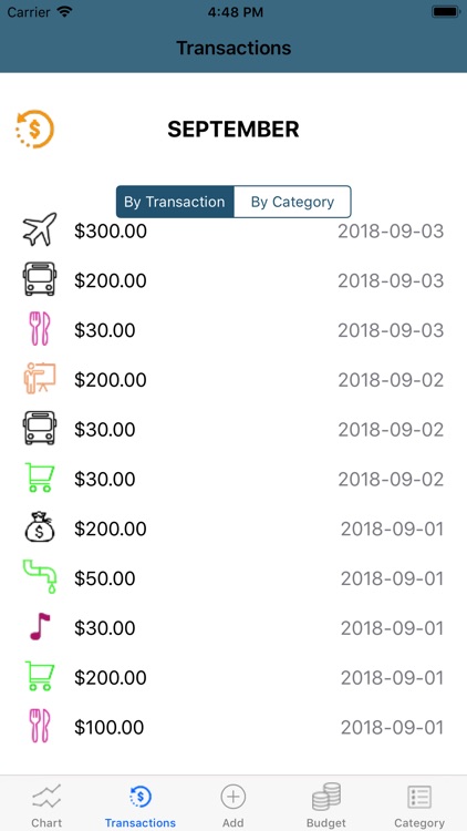 My Budget Track