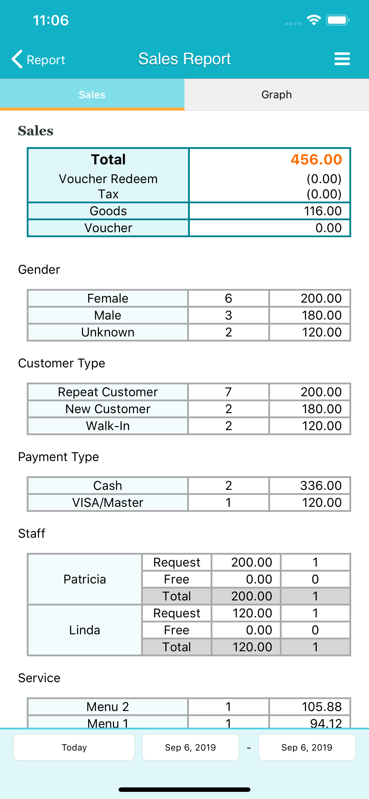 TapPOS Inventory Sale Manager