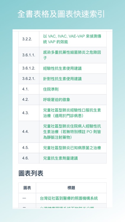 台灣肺炎診治指引