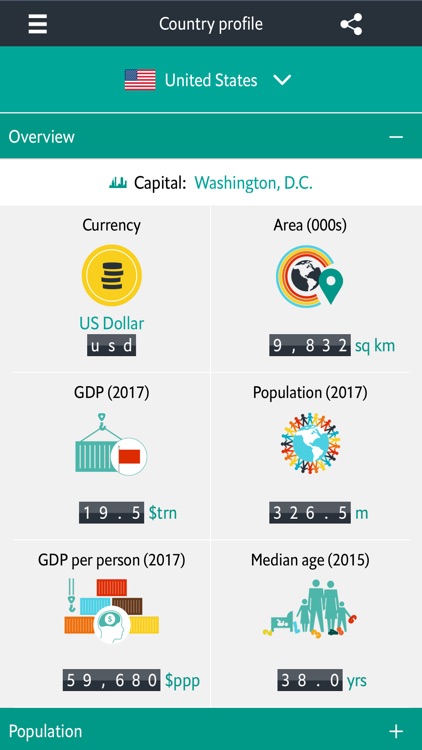 Economist World in Figures screenshot-3