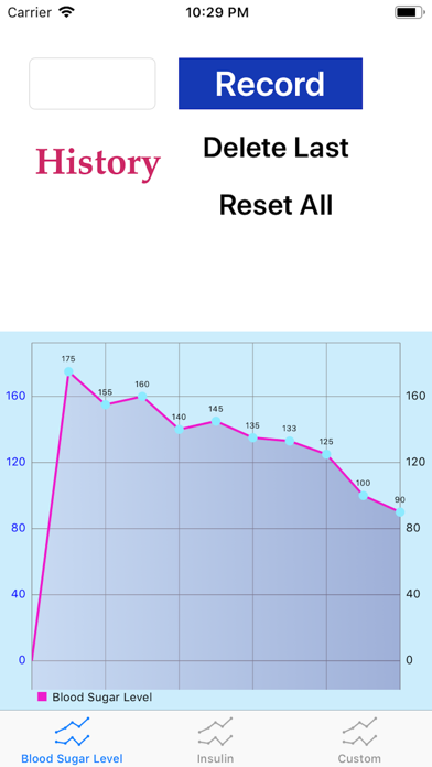 Diabetic Helper : Log & Track screenshot 2