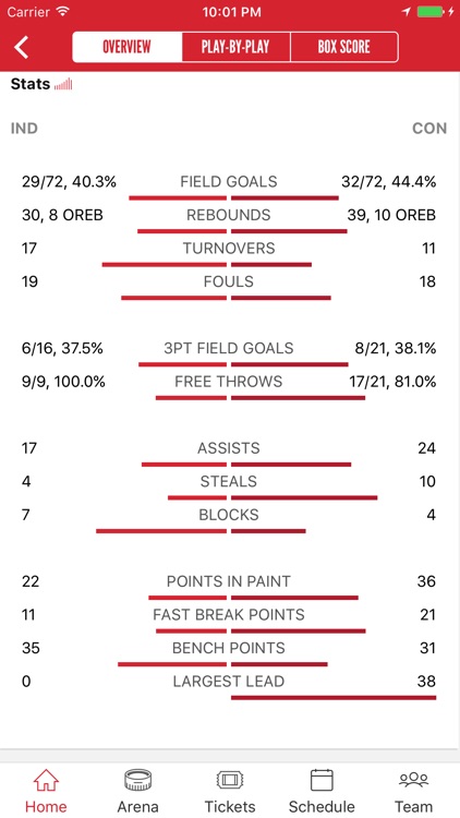Indiana Fever screenshot-3