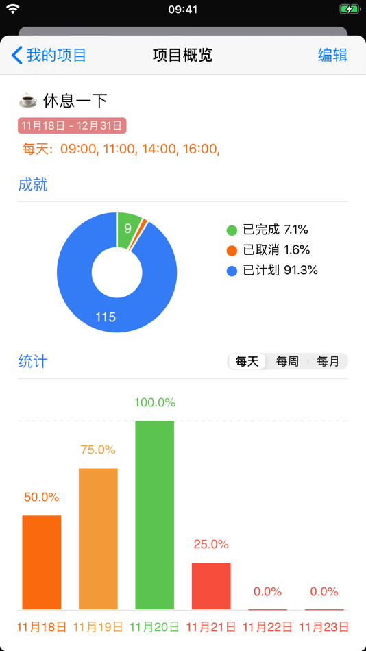 #4. ScheduleMe (iOS) 由: 严 葛