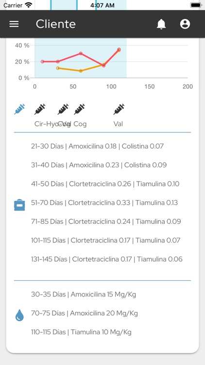 CEVA PSM screenshot-3