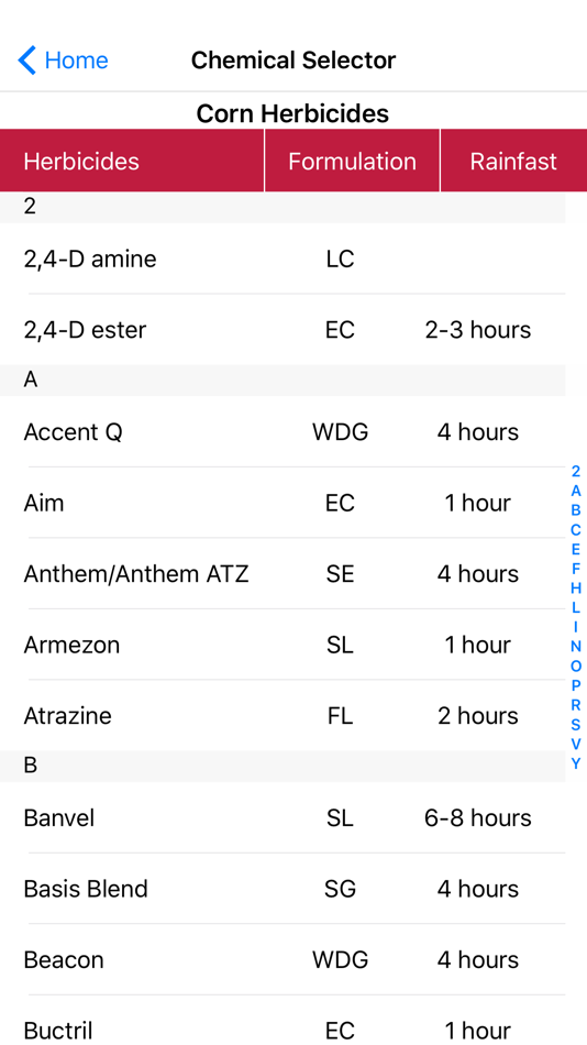 #2. FS Adjuvant Selector (iOS) 由: GROWMARK, Inc.