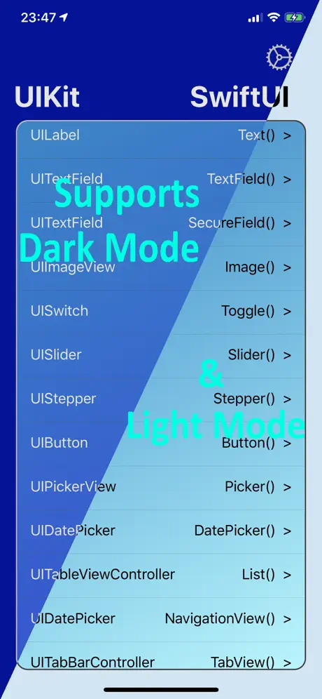 Cheat-Sheet