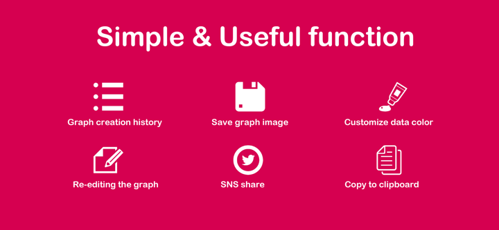 Easy Graph Maker&Chart -GraPho screenshot 3