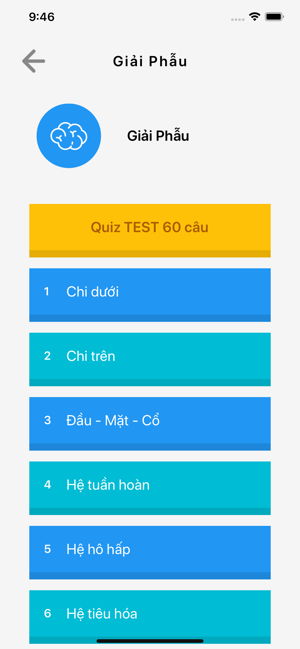 FAQuiz - Trắc nghiệm Y Khoa(圖2)-速報App