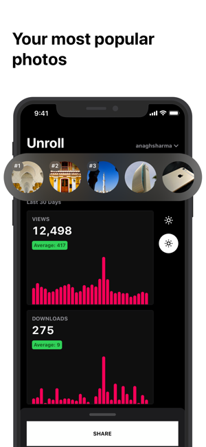 Unroll - Photos Stats(圖4)-速報App