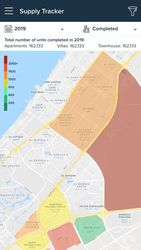 Property Monitor