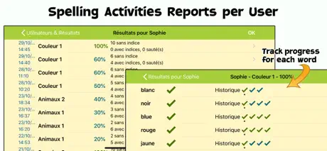 French Word Wizard - Starter