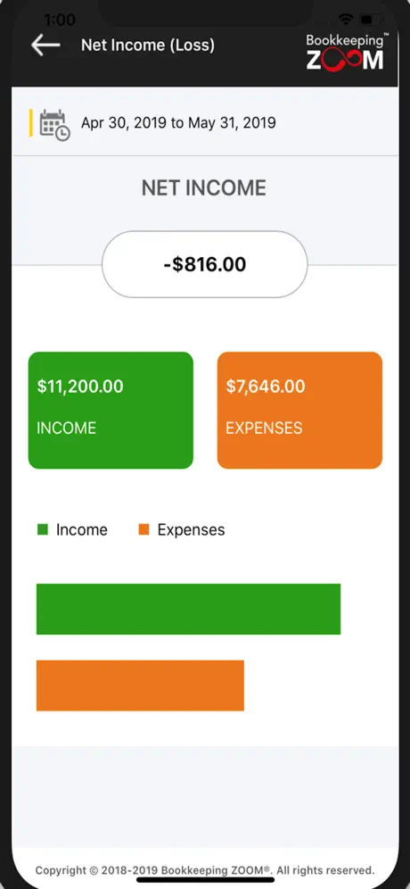 Bookkeeping ZOOM™