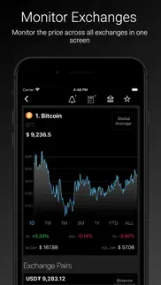 coincrypt - crypto tracker iphone screenshot 3