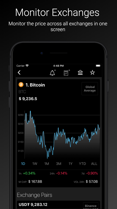 Screenshot #3 pour Coincrypt - Crypto Tracker
