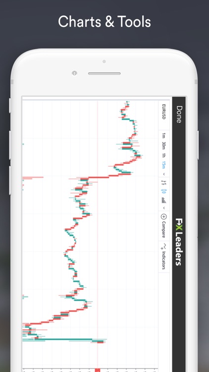 Forex Signals Live Fxleaders Ios Apps Appagg - 