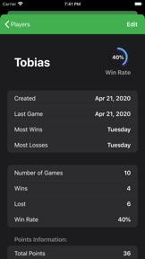 Score Tracking and Statistics screenshot
