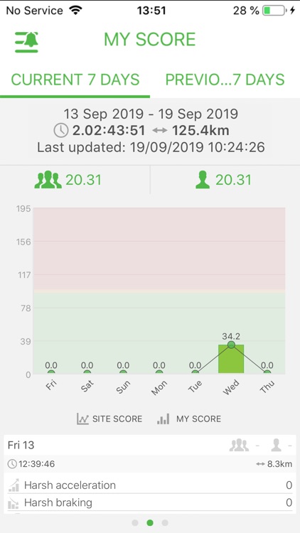 MyMiX Classic screenshot-3