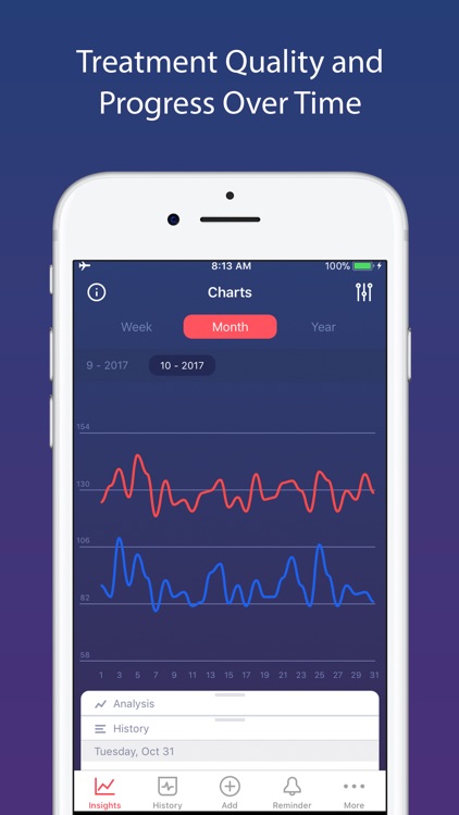 Blood Pressure app BP Monitor