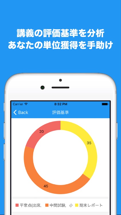 Orario for 京大 screenshot-4