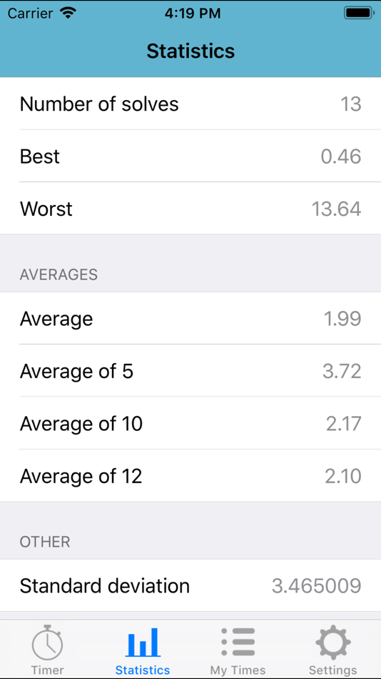 #2. Magic Cube Timer (iOS) Podle: Emrah Kavak