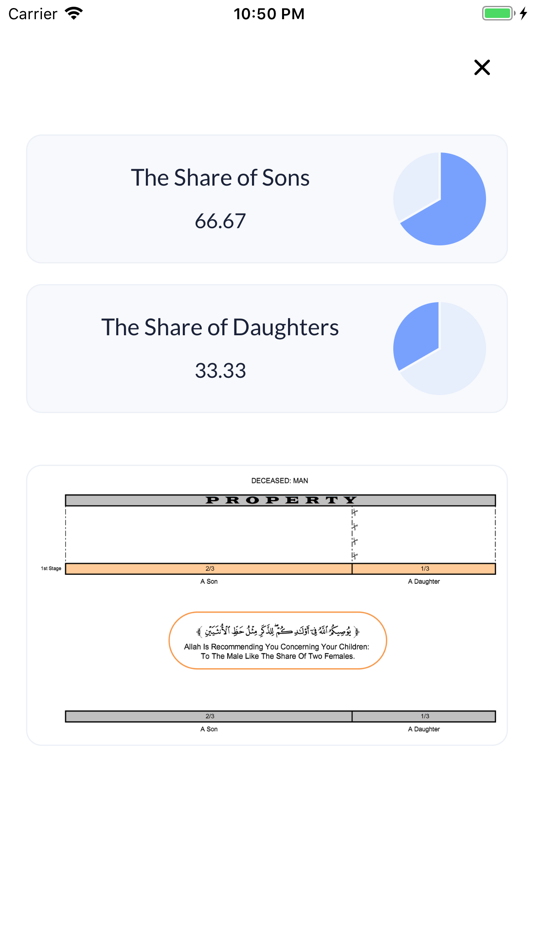 #4. Islamic Inheritance-Calculator (iOS) 由: Haydar Soysal