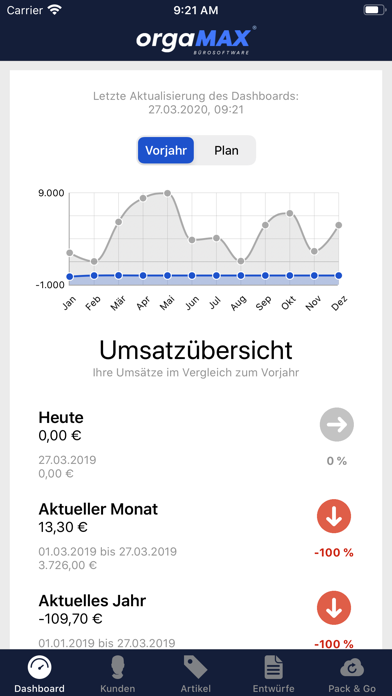 Screenshot #1 pour oM Mobile