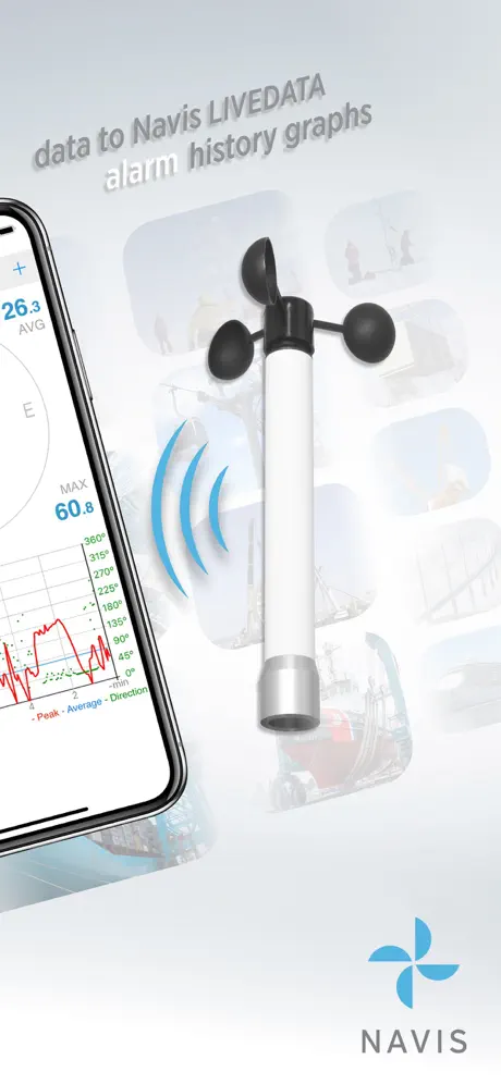 Windy Anemometer