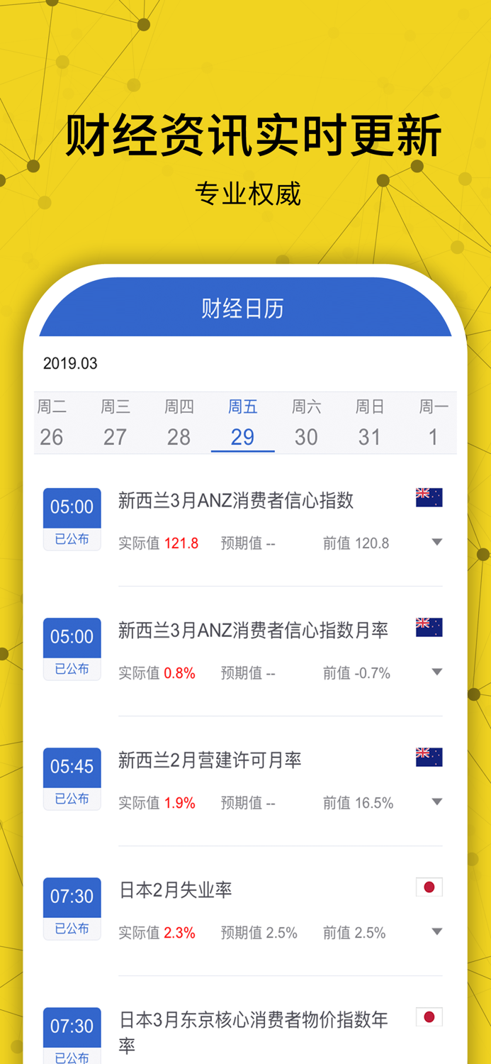 东证博易大师