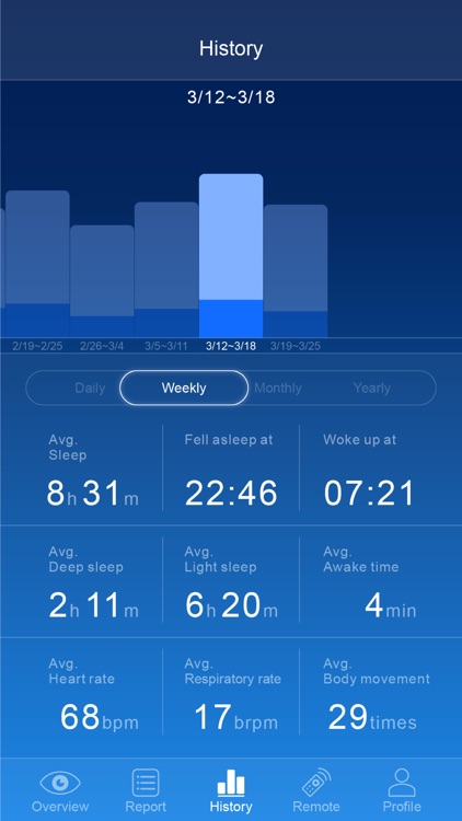 SleepCare screenshot-3