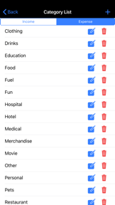 Expense Manager, Money Manager screenshot