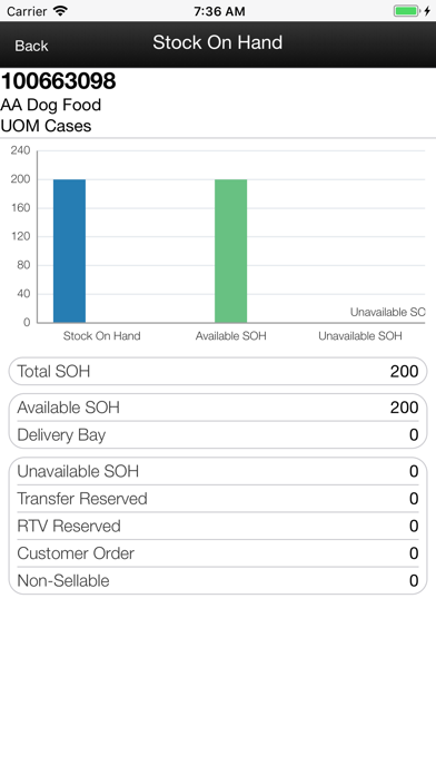 Screenshot #2 pour Store Operations Cloud Service
