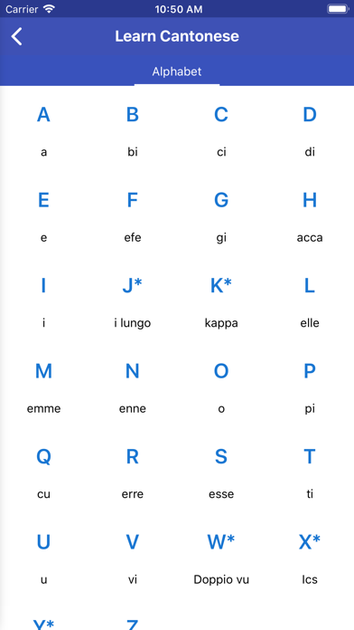 Screenshot #2 pour Learn Cantonese Speaking Daily