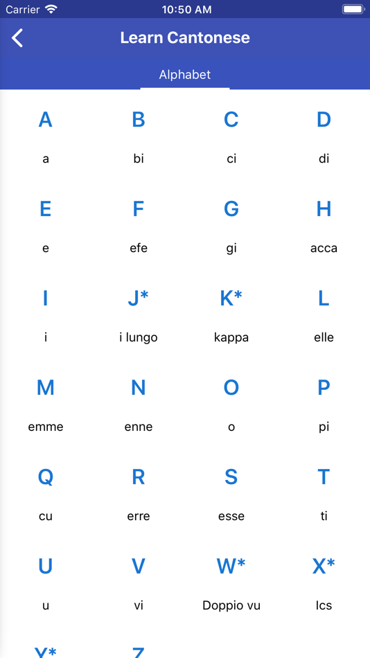 #2. Learn Cantonese Speaking Daily (iOS) Podle: Van Duong Nguyen