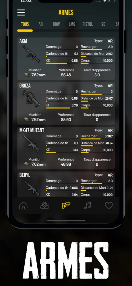 Carte et Stats pour PUBG