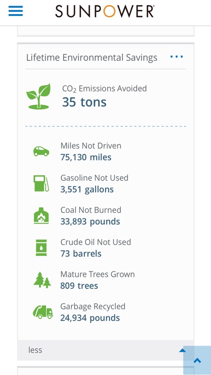 SunPower Customer Portal