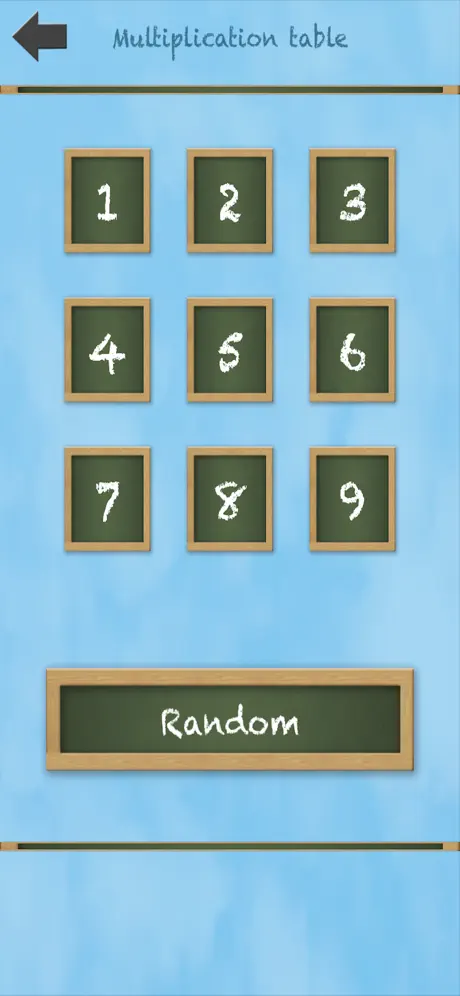 Crazy Maths.