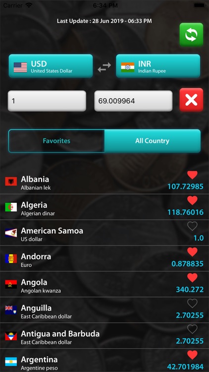 World Currency Conversion