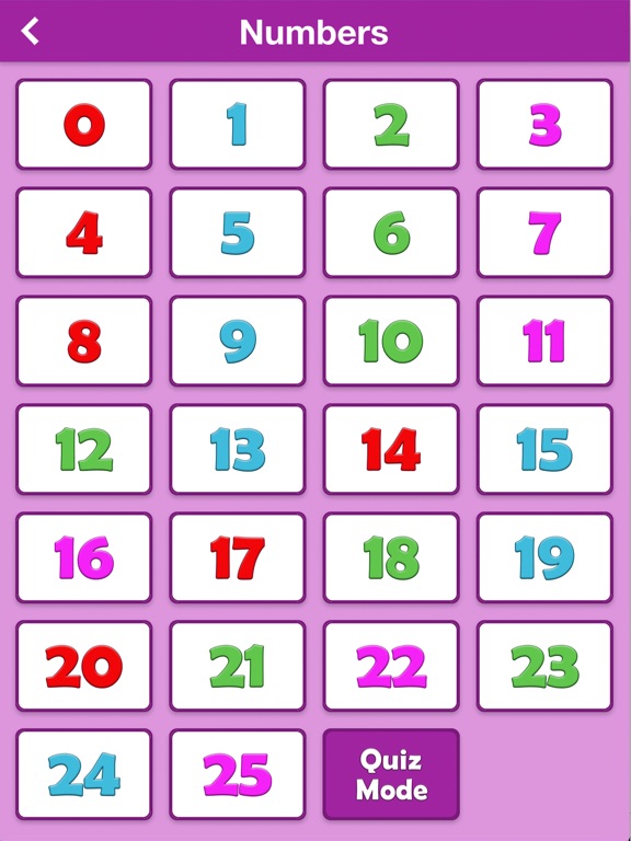 Learning It iPad screenshot 5 - Education app