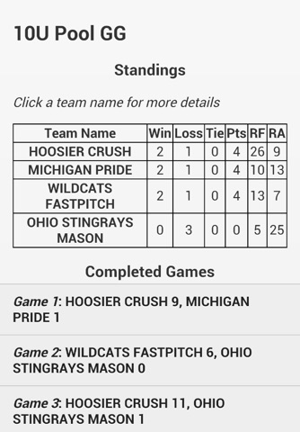 Stingrays Tournament App screenshot 4