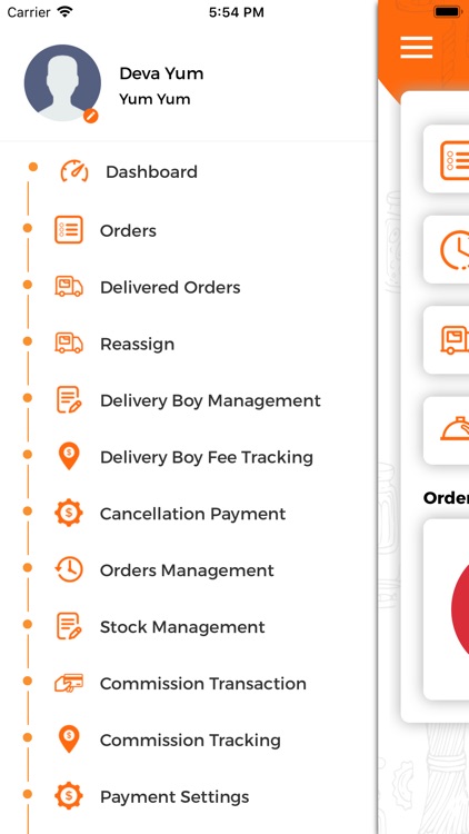 ItsMYtakeaway – Restaurant