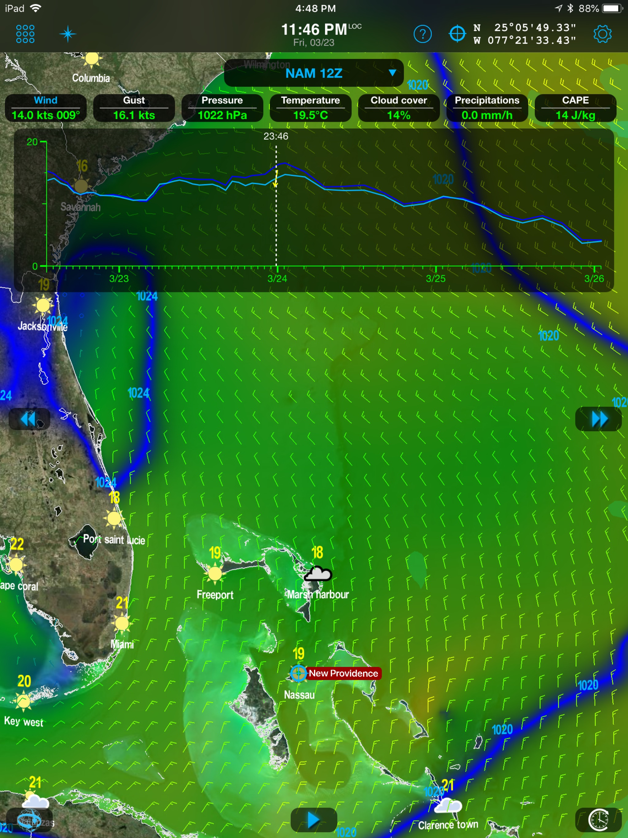 Weather4D Lite