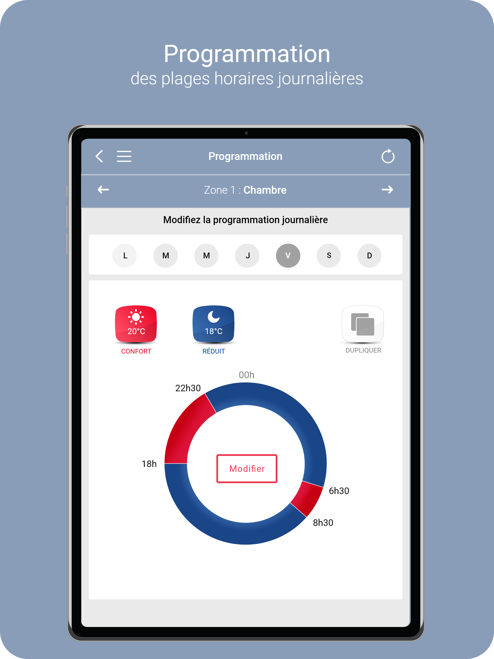 Frisquet Connect