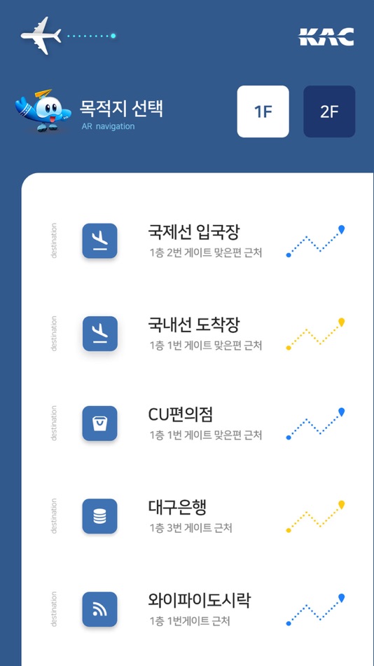 #2. 대구공항 AR 내비게이션 (iOS) 由: COARSOFT