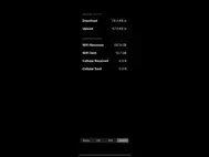 Batteriprosent ipad bilder 3