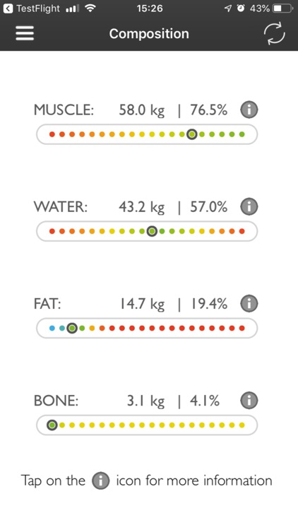 New Leaf - boditrax screenshot-3