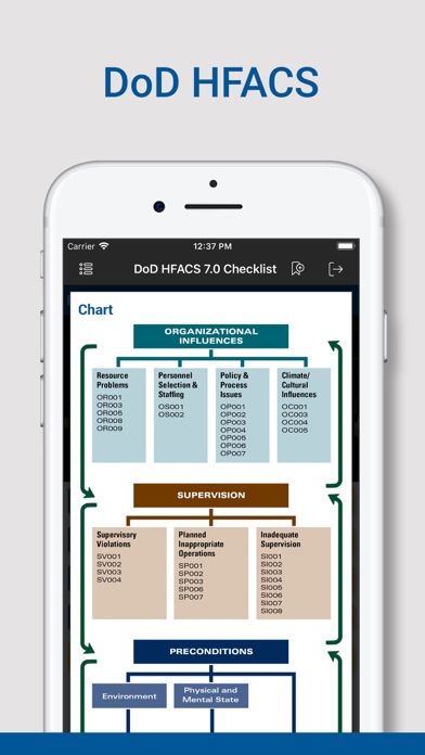 Naval Safety Center Screenshot